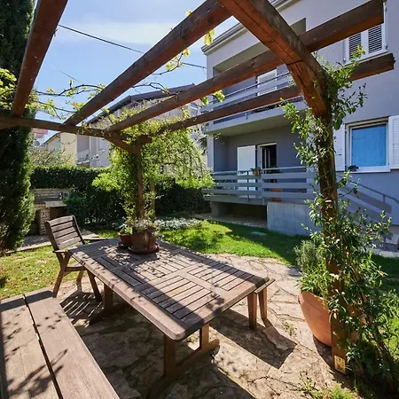 Avantgarden